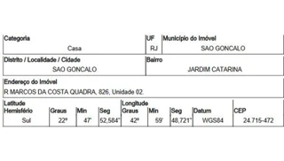Imóvel 1417278 ['8444407211935'] - ['RUA MARCOS DA COSTA,N. 826  CS 02, JARDIM CATARINA - CEP: 24715-472, SAO GONCALO - RIO DE JANEIRO'] ['Jardim Catarina'] - ['São Gonçalo']/['RJ'] - 1